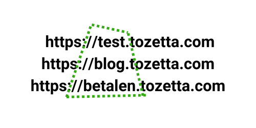 Subdomeinen